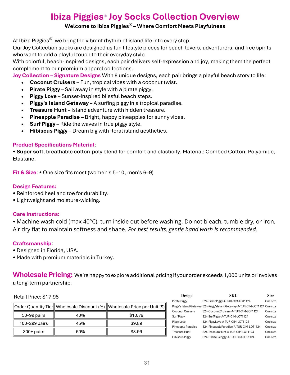 Catalog page 31